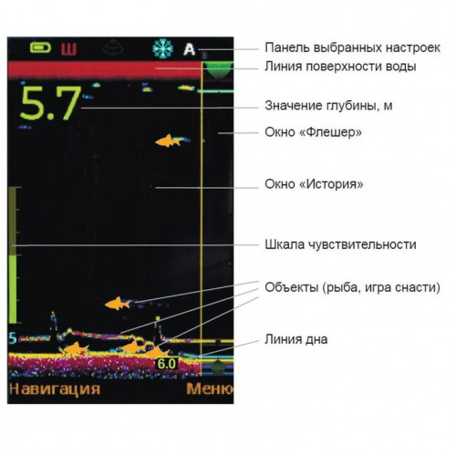 Эхолот Практик 8 в Воронеже