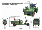 Грузовой электрический трицикл RuTrike Вояж П Трансформер в Воронеже