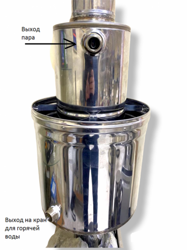 Парогенератор INTENT (ППШ) в Воронеже