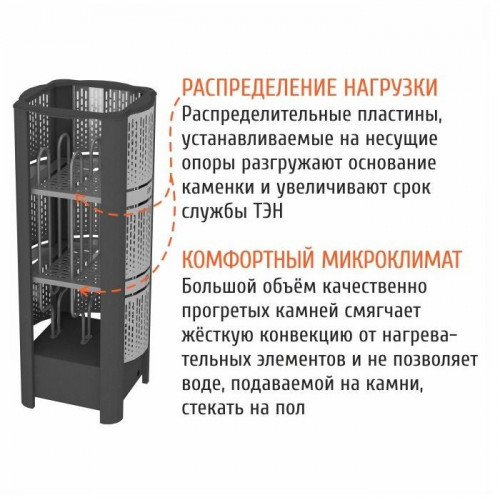 Электрокаменка GeoS RAIN-Soft 9 в Воронеже