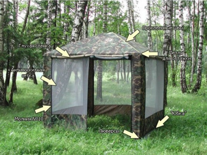 Шатер-тент Митек ПИКНИК 2,5 X 2,5 в Воронеже