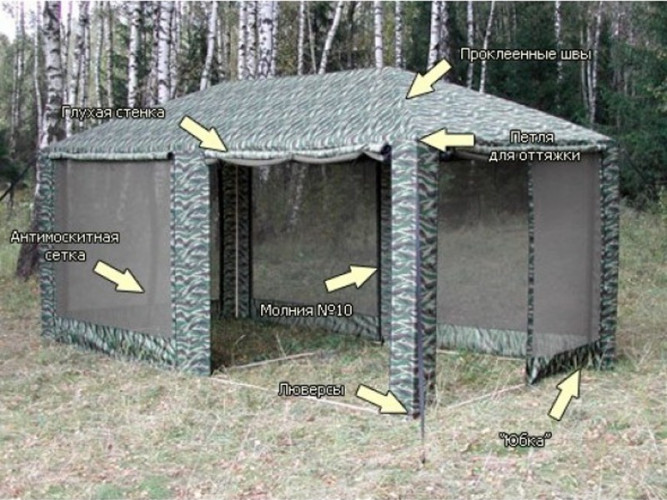 Шатер-тент Митек ПИКНИК 5,0 X 2,5 в Воронеже