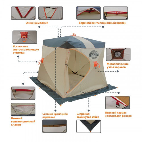 Палатка для рыбалки Омуль Куб 2 в Воронеже
