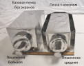 Печь пошехонка Большая в Воронеже