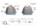 Палатка для рыбалки Омуль-2 в Воронеже
