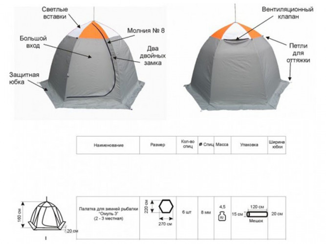 Палатка для рыбалки Омуль-3 в Воронеже
