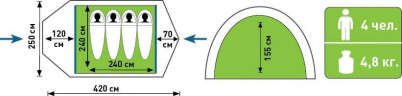 Палатка туристическая Аtemi TAIGA 4 CX в Воронеже