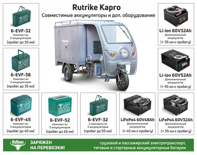 Грузовой электротрицикл Rutrike КАРГО 1800 в Воронеже