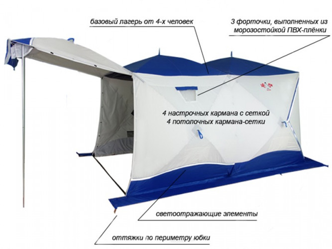 Палатка для рыбалки Пингвин Big Twin (2-СЛ) в Воронеже